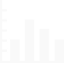 Statistics